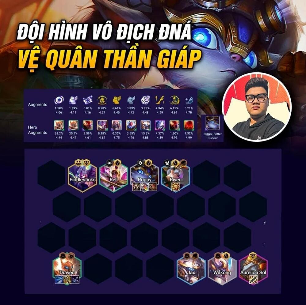 Tuyển thủ với tài năng điêu luyện